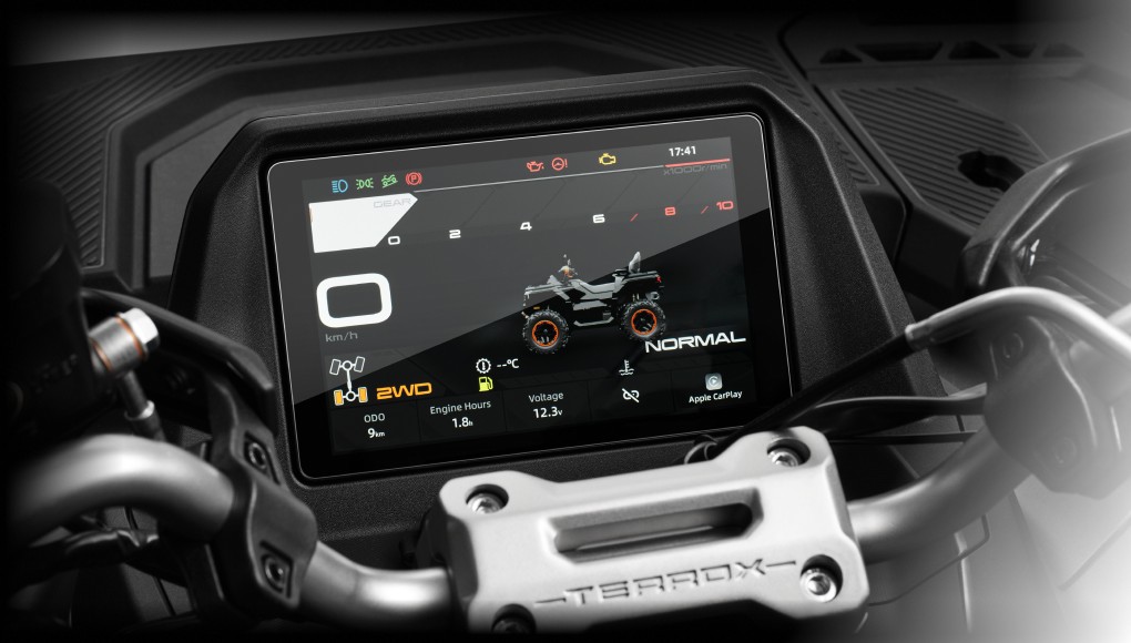 Квадроцикл CFMOTO Goes Terrox 1000