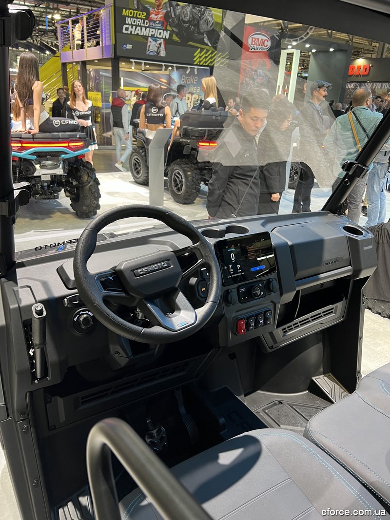 ATV і SSV CFMOTO на виставці в Мілані