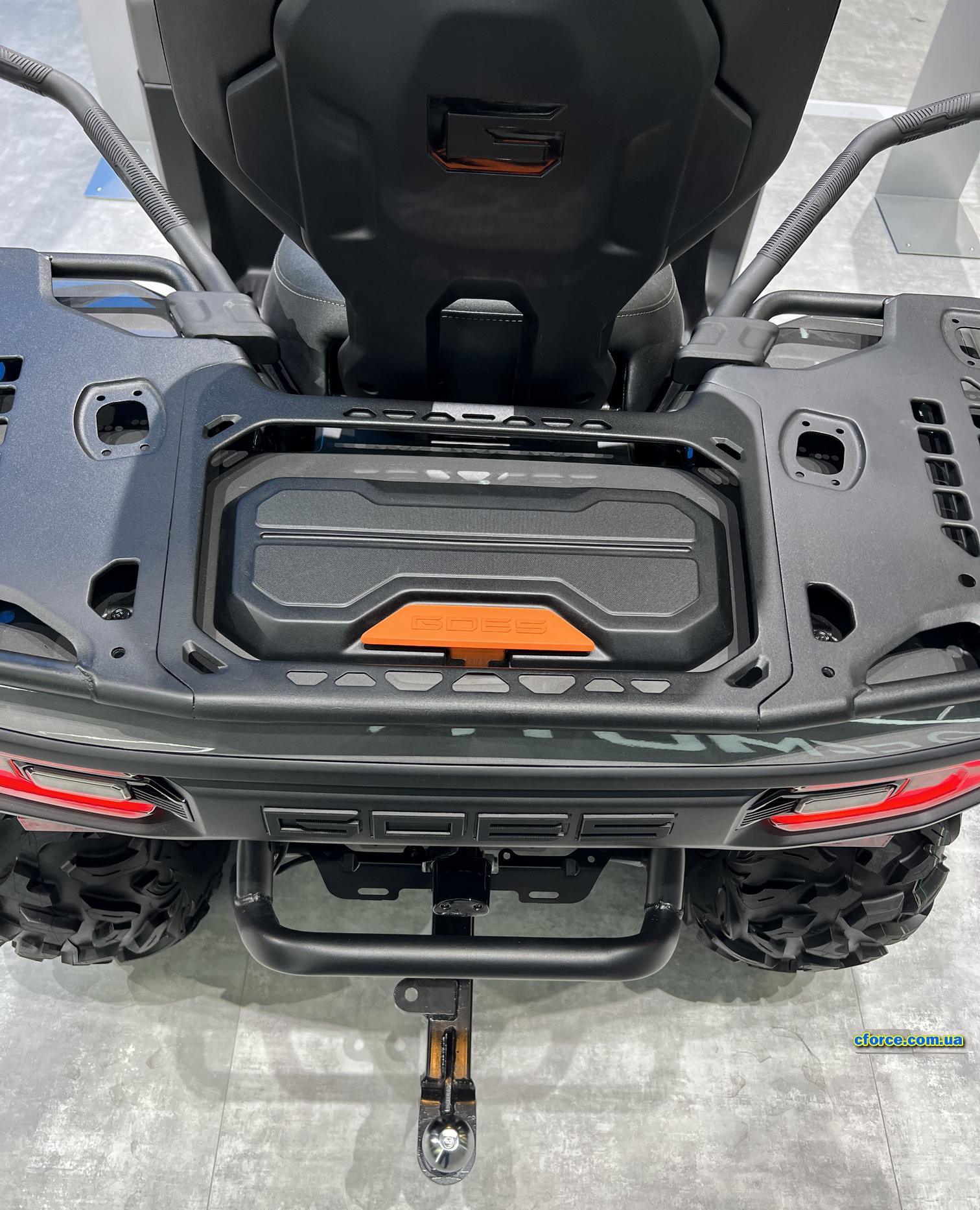 Квадроцикл CFMOTO Goes Terrox 500 L
